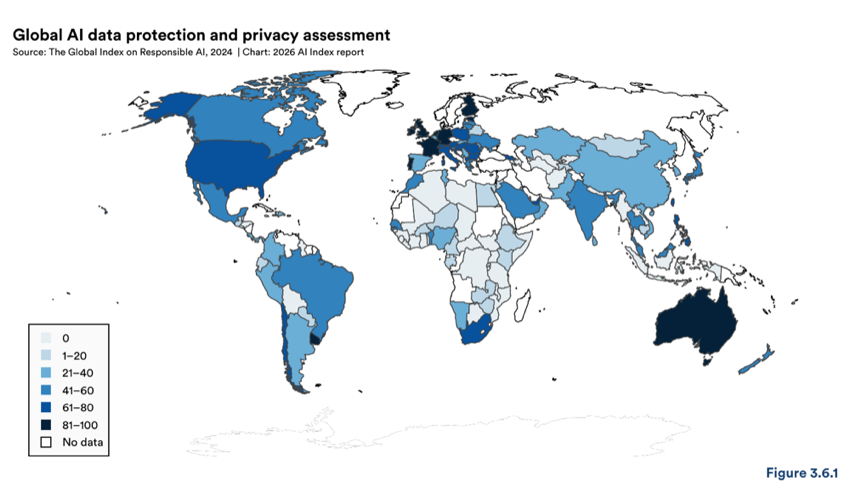 Figure 3.6.1 — Global AI data protection and privacy assessment
