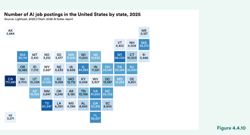 Figure 4.4.10 — Number of AI job postings in the United States by state, 2025