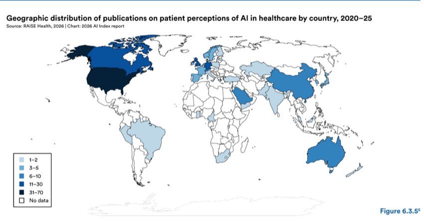 Figure 6.3.5 — Geographic distribution of publications on patient perceptions of AI in healthcare by country, 2020–25